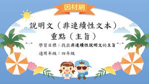 說明文非連續性文本[四]／重點(主旨)縮圖