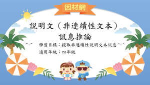 說明文非連續性文本[四]／訊息推論縮圖