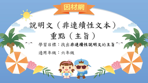 說明文非連續性文本[六]／重點(主旨)縮圖