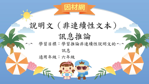 說明文非連續性文本[六]／訊息推論縮圖