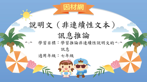 說明文非連續性文本[七]／訊息推論縮圖
