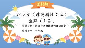 說明文非連續性文本[八]／重點(主旨)縮圖