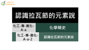化工-專-普化-A-a-2 認識拉瓦節的元素說 ( 科學史／元素說 ).mp4