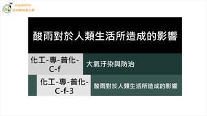 化工-專-普化-C-f-3 酸雨對於人類生活的影響.mp4