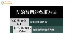 化工-專-普化-C-f-4 防治酸雨的各項方法.mp4