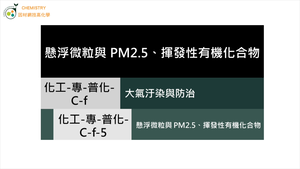 化工-專-普化-C-f-5 懸浮微粒與PM2.5、揮發性有機化合物.mp4
