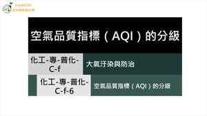 化工-專-普化-C-f-6 空氣品質指標(AQI)的分級.mp4