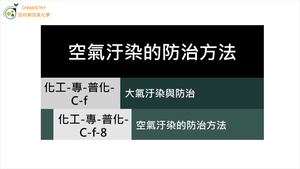 化工-專-普化-C-f-8 空氣污染的防治方法.mp4縮圖