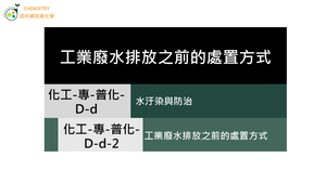 化工-專-普化-D-d-2 工業廢水排放之前的處置方式.mp4縮圖
