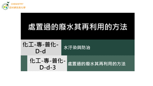 化工-專-普化-D-d-3 處置過的廢水其再利用的方法.mp4縮圖