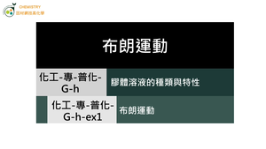 化工-專-普化-G-h-ex1 布朗運動.mp4縮圖