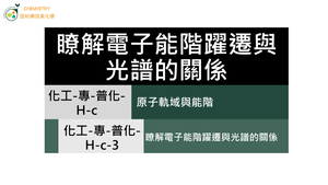 化工-專-普化-H-c-3 瞭解電子能階躍遷與光譜的關係 ( 電子能階／不連續光譜／線光譜 ).mp4縮圖