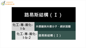 化工-專-普化-I-b-2 路易斯結構（Ⅰ）.mp4縮圖