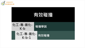 化工-專-普化-K-b-1 有效碰撞.mp4縮圖