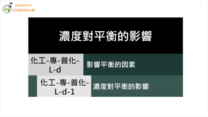 化工-專-普化-L-d-1 濃度對平衡的影響.mp4縮圖