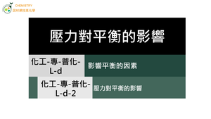 化工-專-普化-L-d-2 壓力對平衡的影響.mp4縮圖