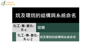 化工-專-普化-R-c-2 烷及環烷的結構與系統命名.mp4
