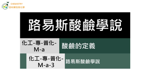 化工-專-普化-M-a-3 路易斯酸鹼學說.mp4縮圖