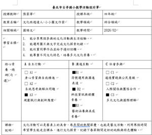 文化旅遊達人-小小圖文作家
