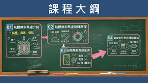 航模直流馬達原理縮圖