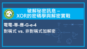 &nbsp;對稱式vs. 非對稱式加解密縮圖