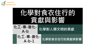 化工-專-普化-A-b-1 化學對食衣住行的貢獻與影響縮圖