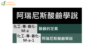 化工-專-普化-M-a-1 阿瑞尼斯酸鹼學說縮圖