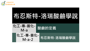 化工-專-普化-M-a-2 布忍斯特-洛瑞酸鹼學說縮圖