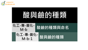 化工-專-普化-M-b-1 酸與鹼的種類縮圖