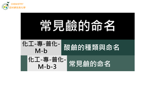 化工-專-普化-M-b-3 常見鹼的命名縮圖