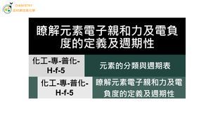 化工-專-普化-H-f-5 瞭解元素電子親和力及電負度的定義及週期性縮圖