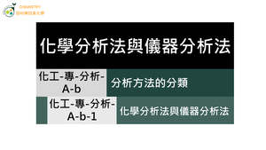 化工-專-分析-A-b-1 化學分析法與儀器分析法