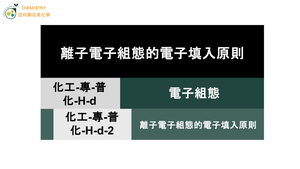化工-專-普化-H-d-2 離子電子組態的電子填入原則縮圖