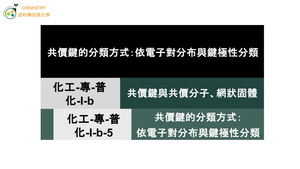 化工-專-普化-I-b-5 共價鍵的分類方式：依電子對分布與鍵極性分類縮圖