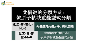 化工-專-普化-I-b-6 共價鍵的分類方式：依原子軌域重疊型式分類縮圖