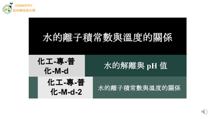 化工-專-普化-M-d-2 水的離子積常數與溫度的關係縮圖