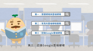 4年級-雲端硬碟檔案管理縮圖