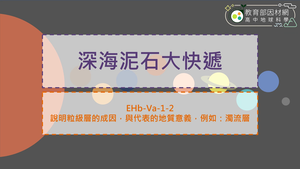 高中選修地科_EHb-Va-1-2_深海泥石大快遞縮圖