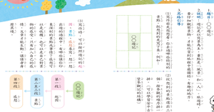 寫作:探索大自然縮圖