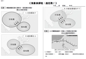 六上自然 如何預測天氣變化 複習統整縮圖