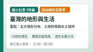 社會科-臺灣的地形與生活
