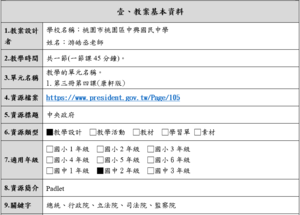 中央政府