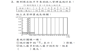 數學試題