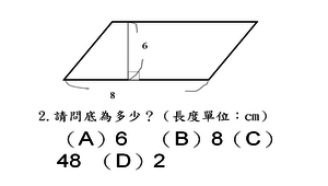 平行四邊形面積-資源代表圖