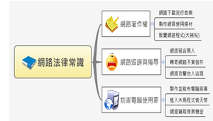 小柯南案例教學教案