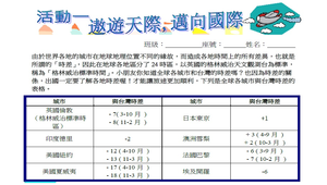 角的應用-資源代表圖