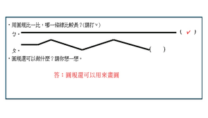 分數-吃披薩