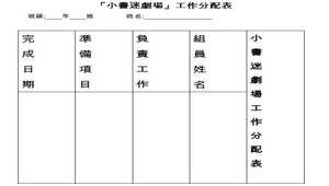 「小書迷劇場」工作分配表-資源代表圖