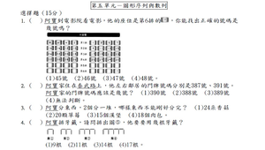 數與量的測驗-資源代表圖