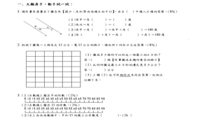 加減應用